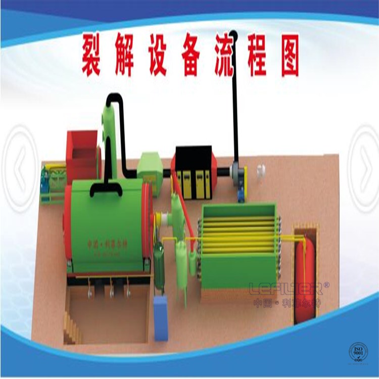 間歇式與半連續(xù)式設(shè)備、連續(xù)式設(shè)備的區(qū)別
